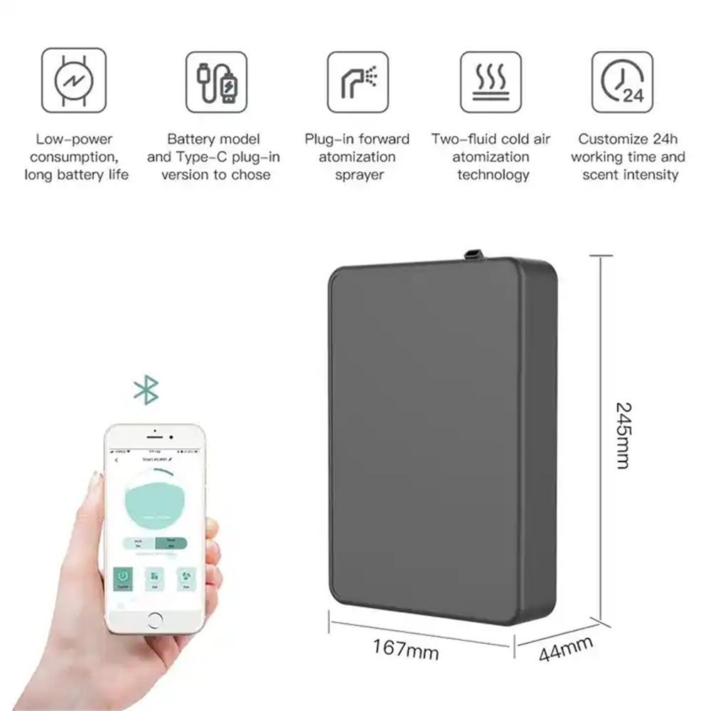 Covers 500m³ Aroma Diffuser Sm - Home Fragrance Diffuser ulasan dan harga