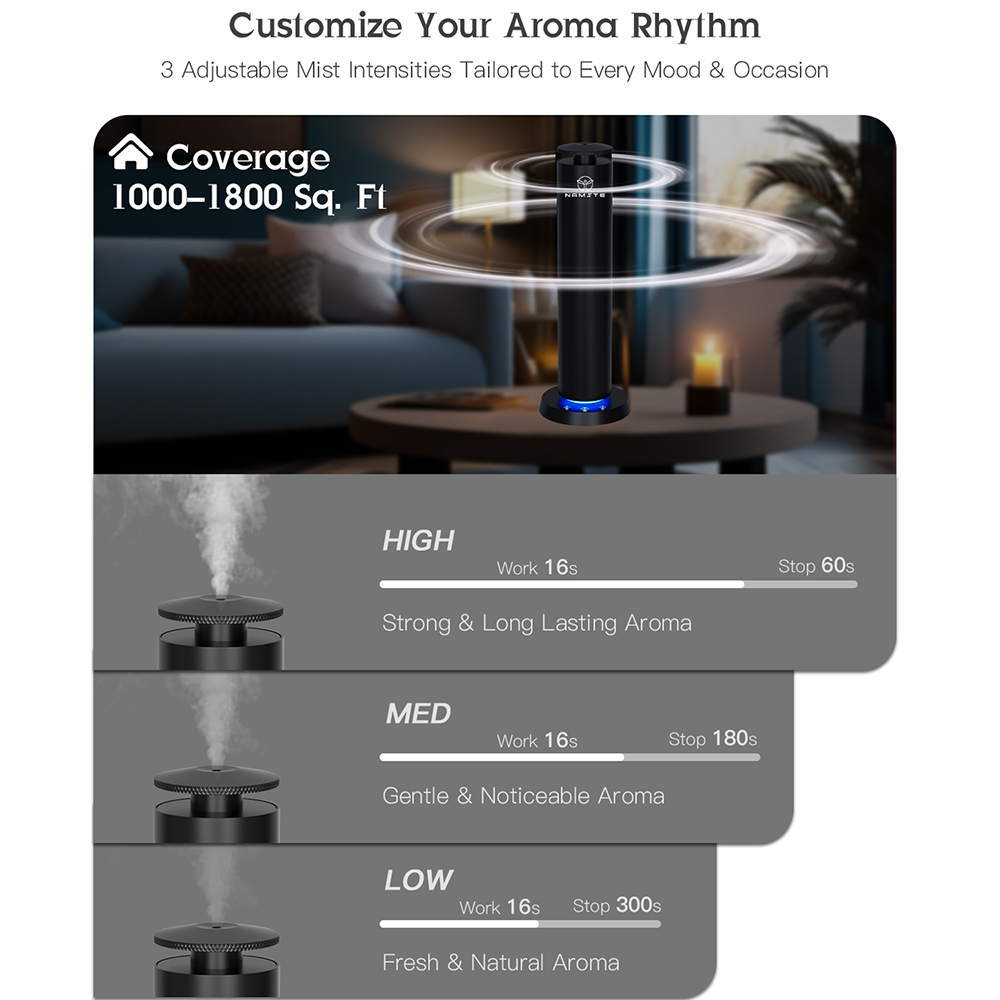 NAMSTE 200m³ Smart Aroma Diffu - Home Fragrance Hotel Collection ulasan dan harga